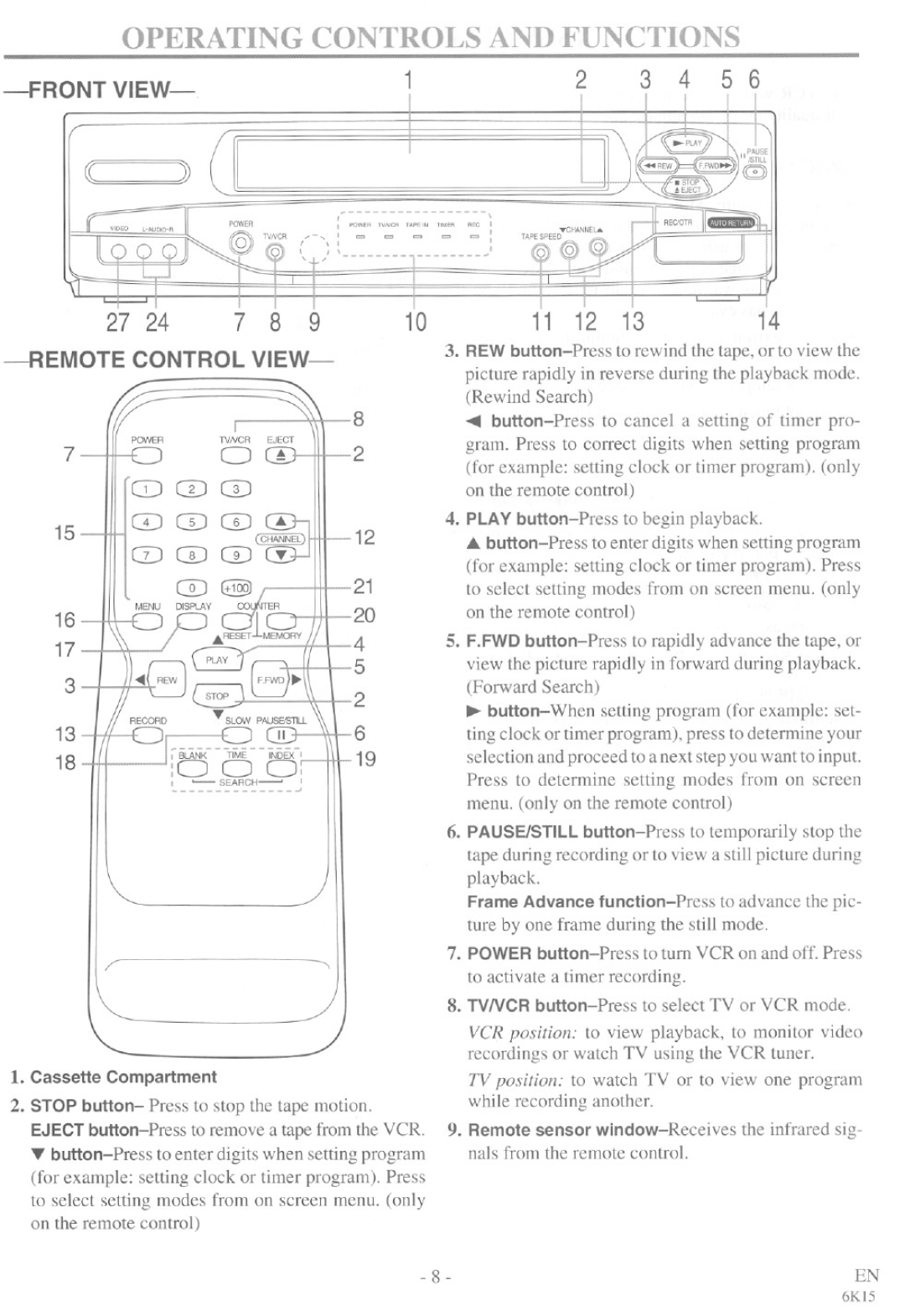 Symphonic SE436G manual 