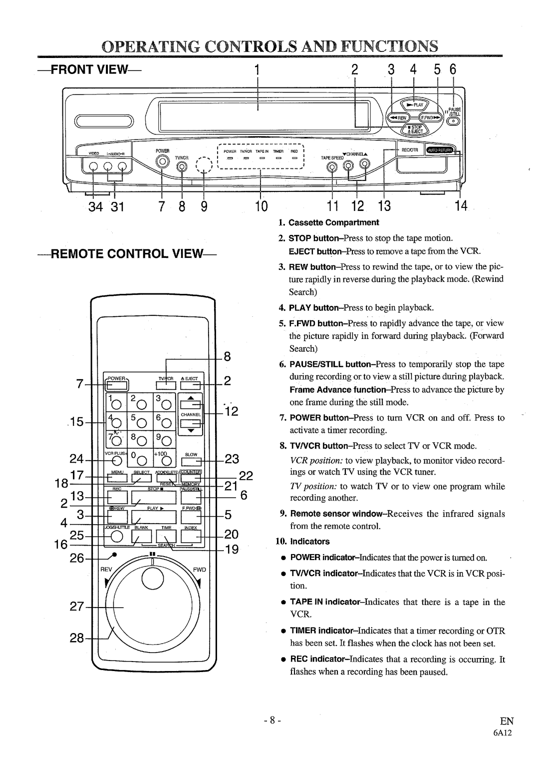 Symphonic SE436J manual 