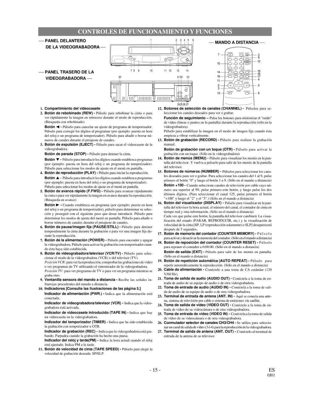 Symphonic SF225B owner manual Controles DE Funcionamiento Y Funciones 