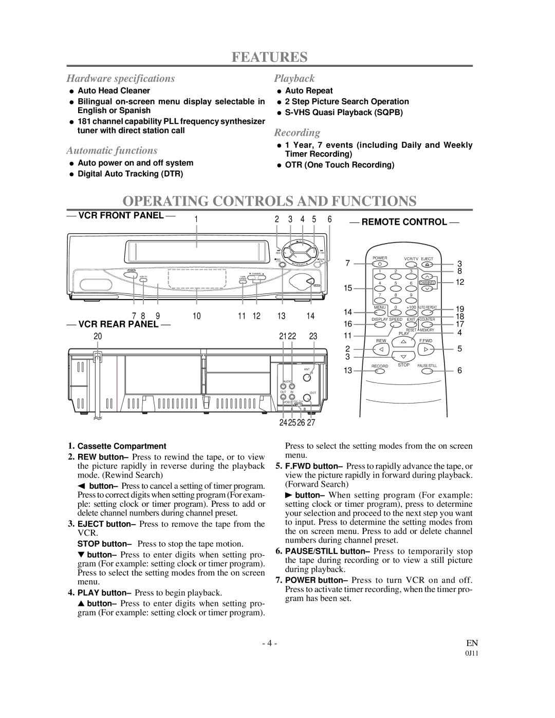 Symphonic SF225B owner manual Features, Operating Controls and Functions 