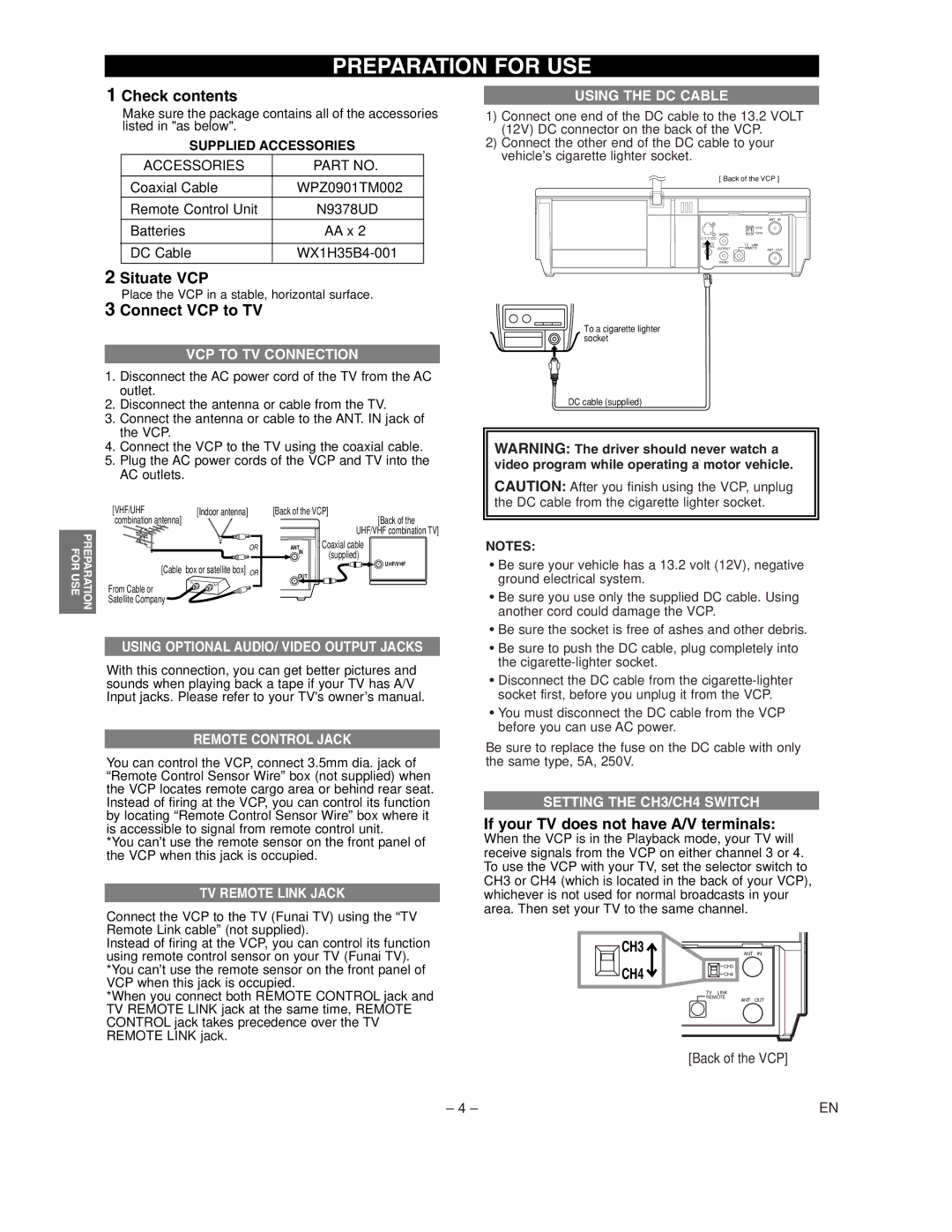 Symphonic SP120C warranty Preparation for USE, Check contents 