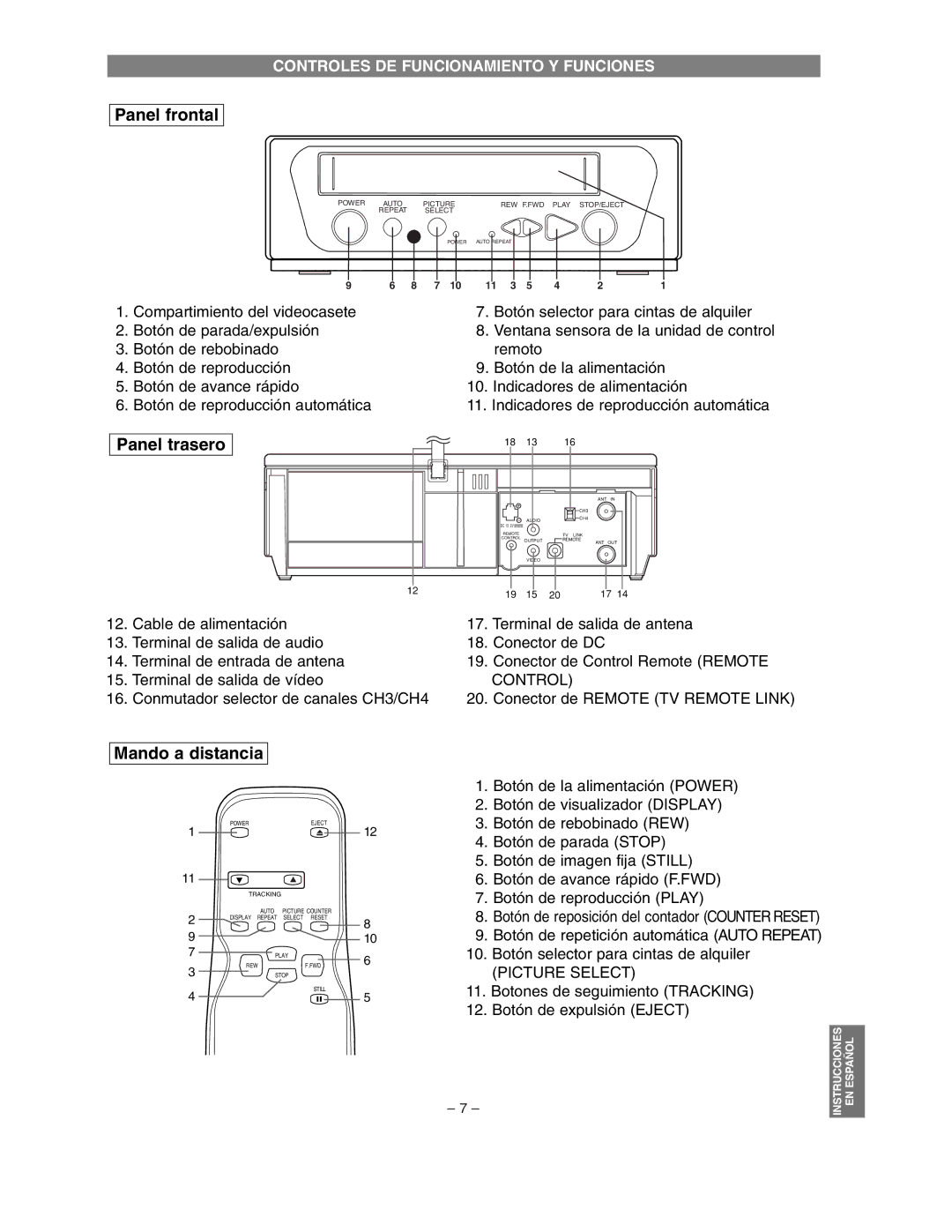 Symphonic SP120C warranty Panel frontal 