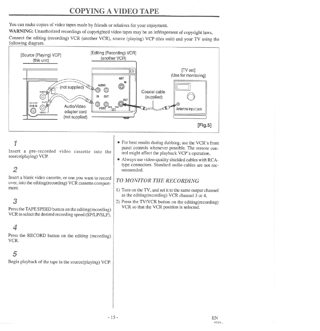 Symphonic F1810M, SP1910 manual 