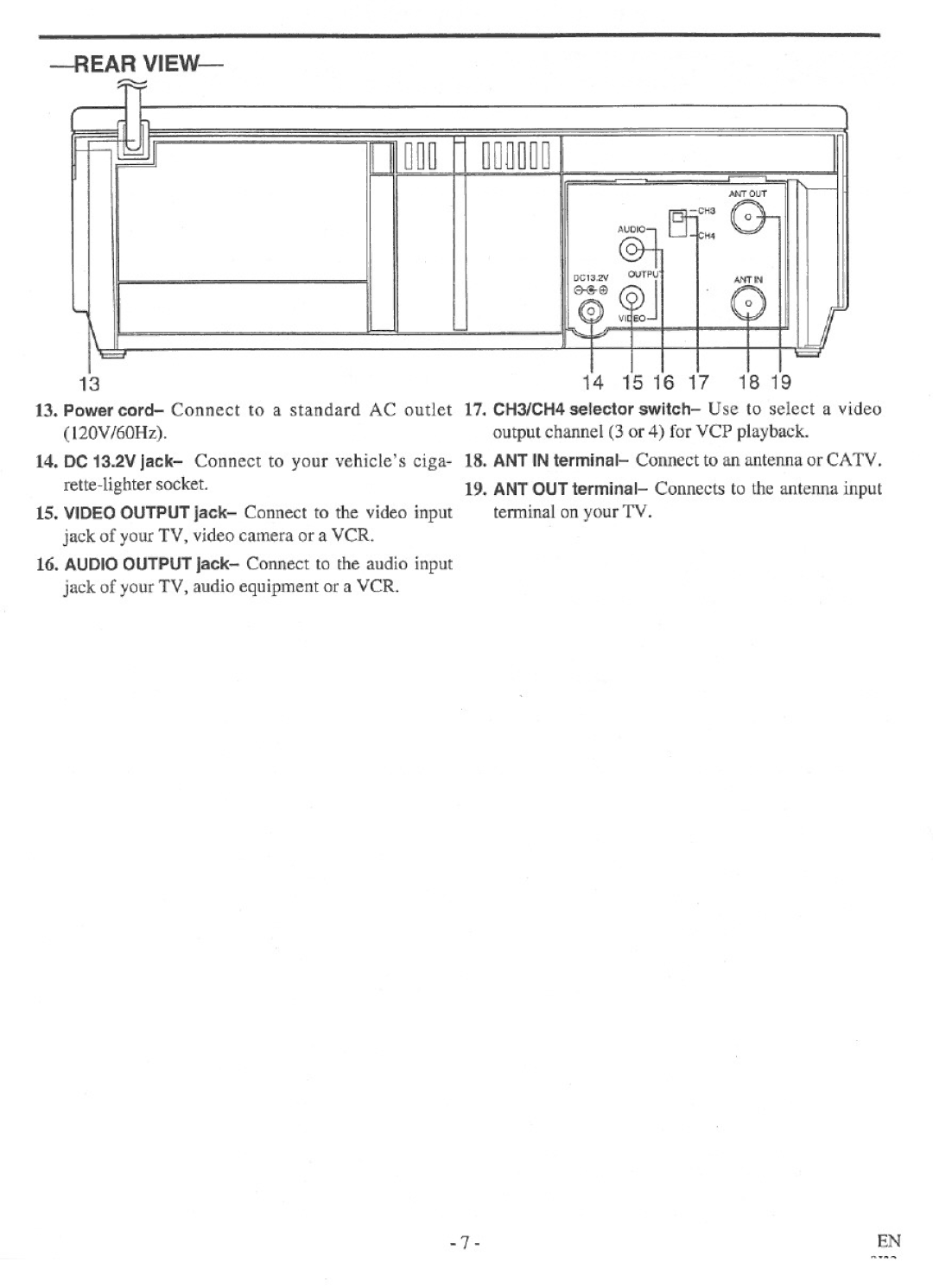 Symphonic F1810M, SP1910 manual 