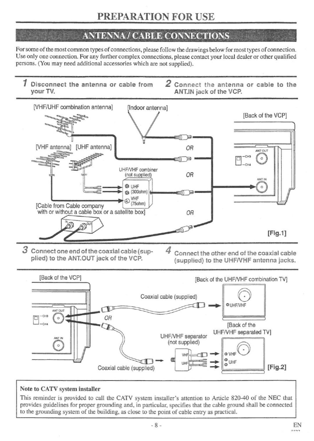 Symphonic SP1910, F1810M manual 