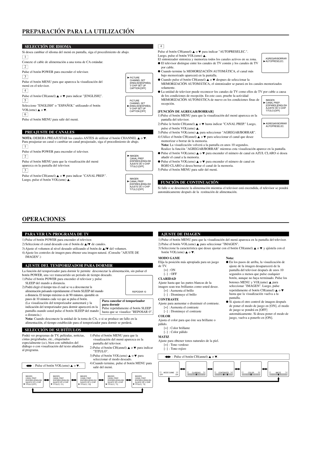 Symphonic ST413B, ST419B owner manual Preparación Para LA Utilización, Operaciones 