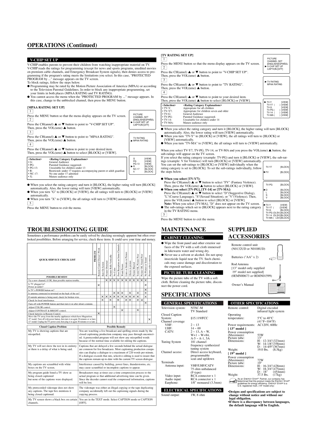 Symphonic ST413D, ST419D owner manual Troubleshooting Guide, Maintenance, Specifications Supplied Accessories 