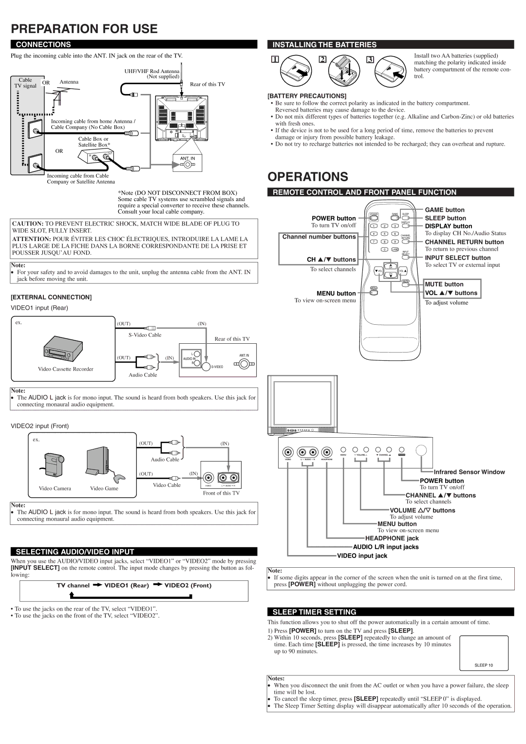 Symphonic ST420FF owner manual Preparation for USE, Operations 