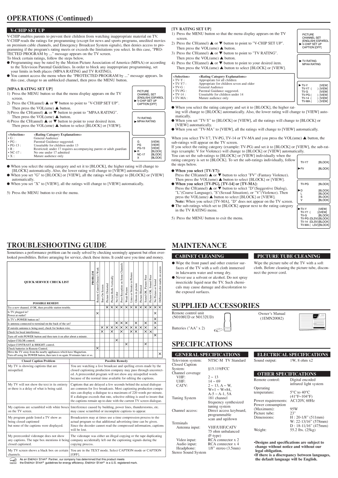 Symphonic ST423E owner manual Operations, Troubleshooting Guide, Maintenance, Supplied Accessories, Specifications 