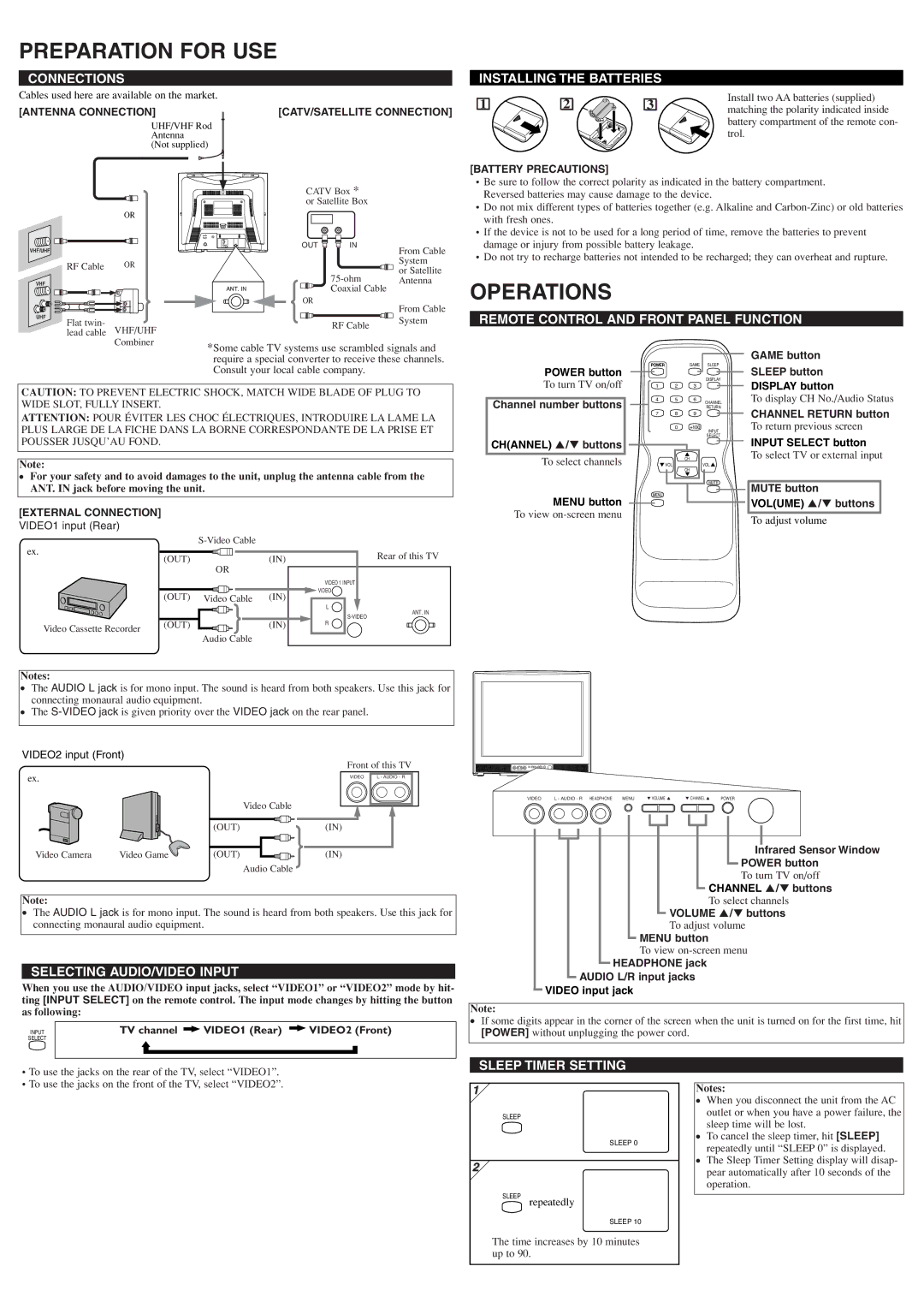 Symphonic ST424FF owner manual Preparation for USE, Operations 