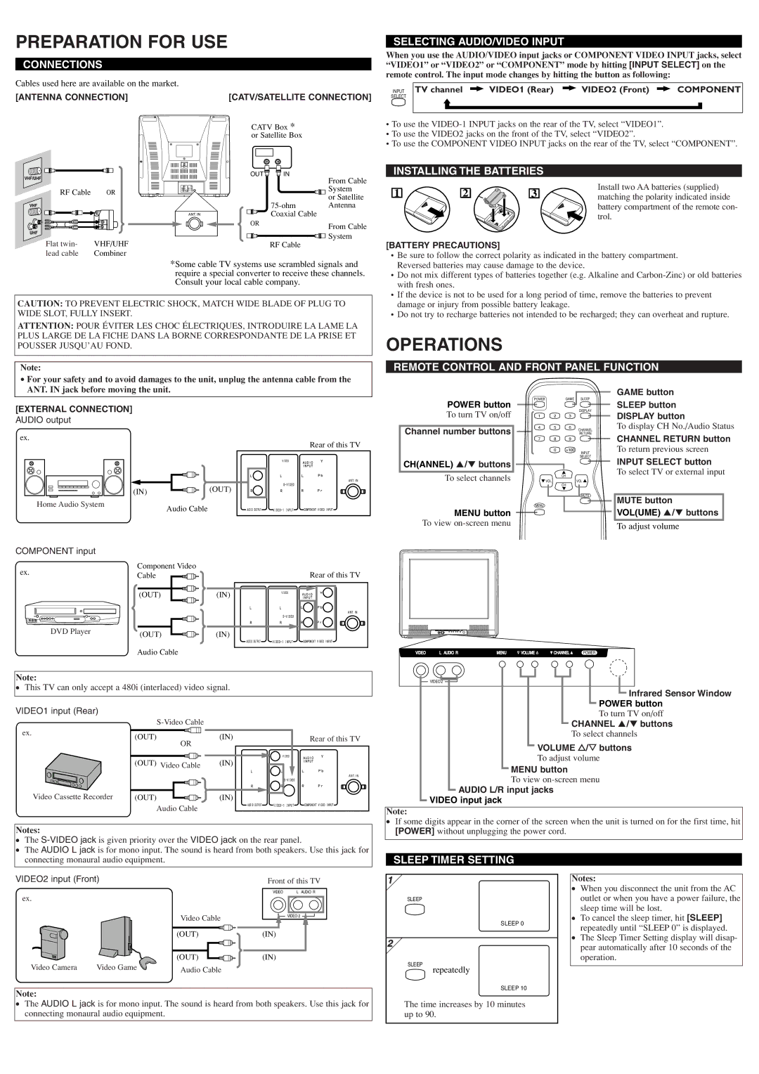 Symphonic ST427FF owner manual Preparation for USE, Operations 