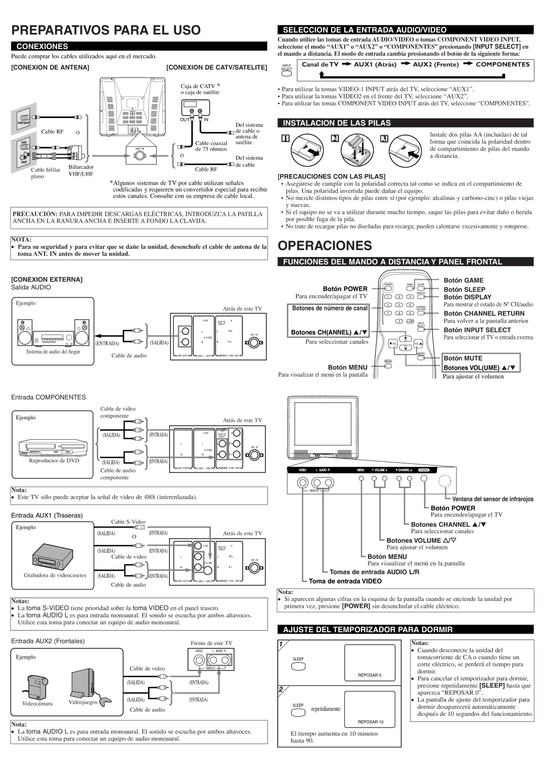 Symphonic ST427FF owner manual Preparativos Para EL USO, Operaciones 