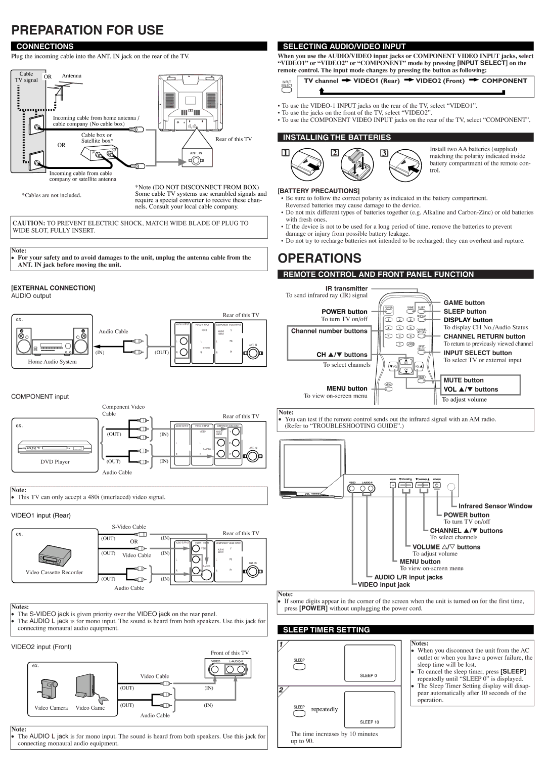 Symphonic ST432F owner manual Preparation for USE, Operations 