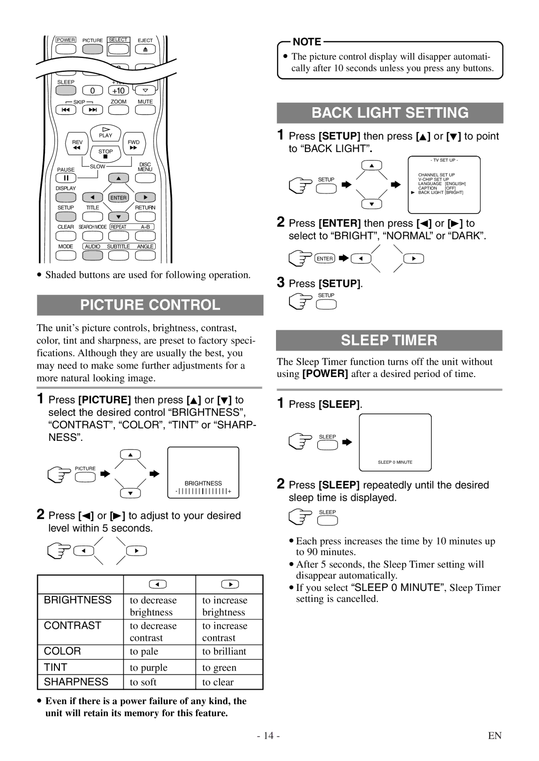 Symphonic STL20D5 owner manual Picture Control, Back Light Setting, Sleep Timer 