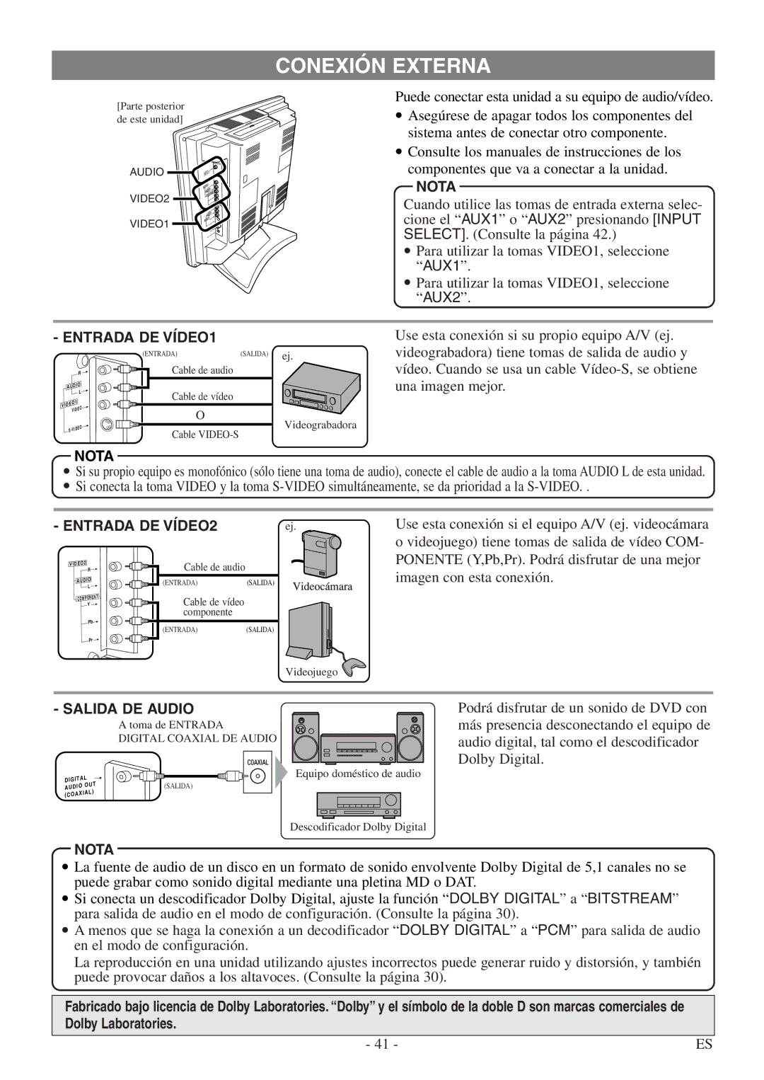 Symphonic STL20D5 owner manual Conexión Externa, Entrada DE VÍDEO1, Entrada DE VÍDEO2, Salida DE Audio 