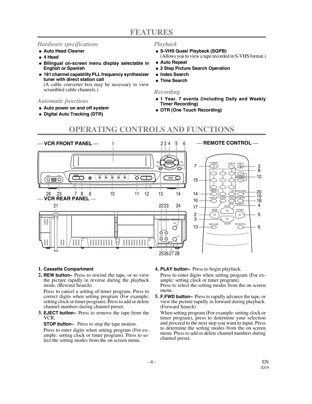 Symphonic VR-501 owner manual Features, Operating Controls and Functions 