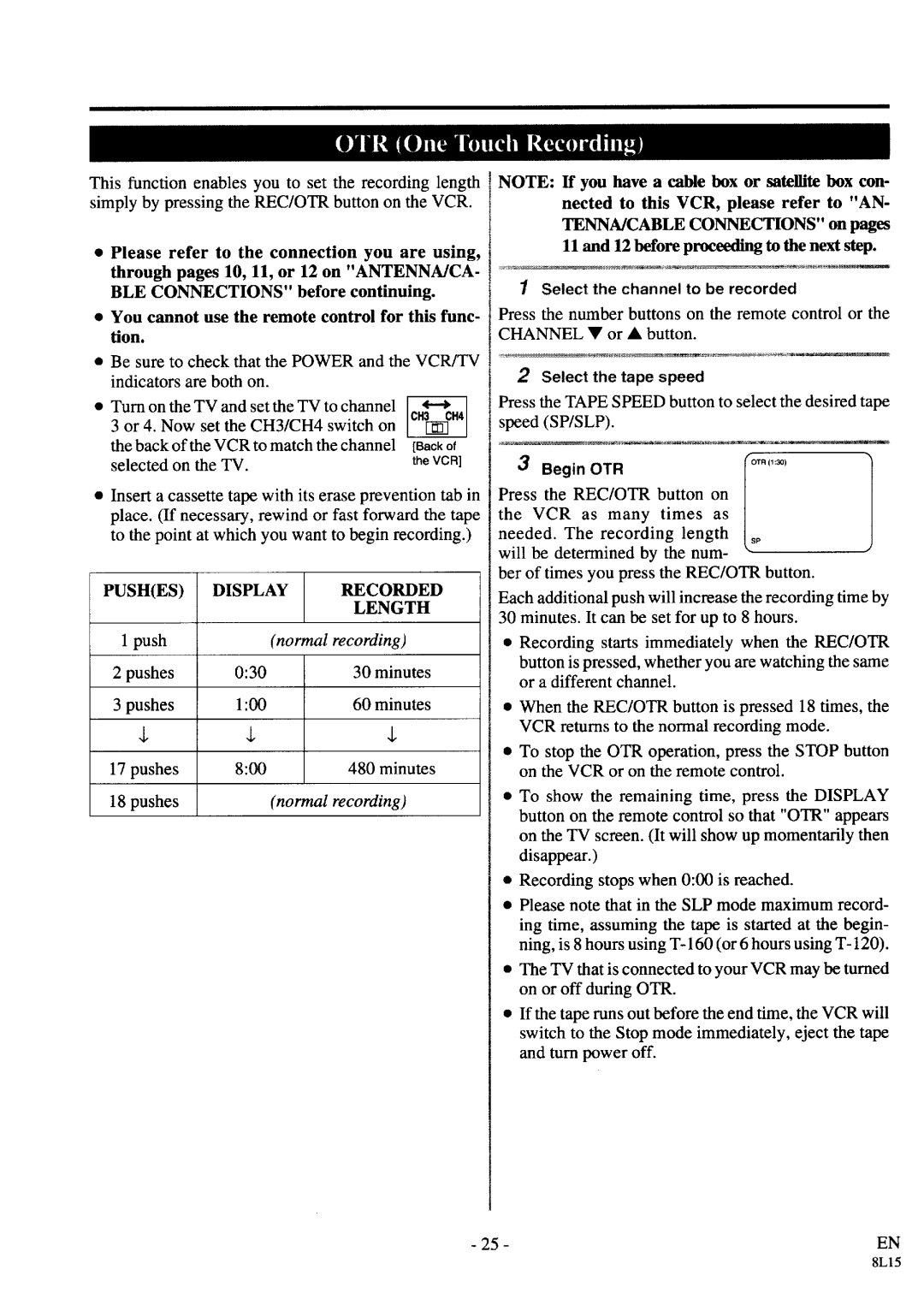 Symphonic VR-69WF manual 