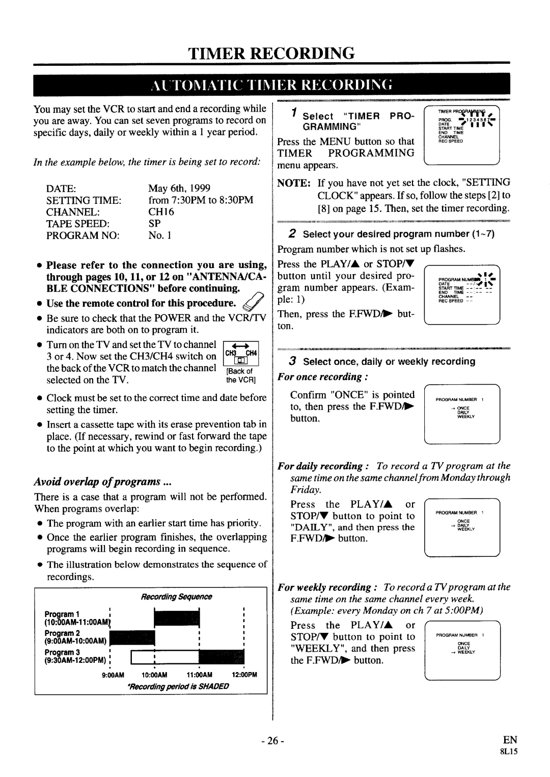 Symphonic VR-69WF manual 