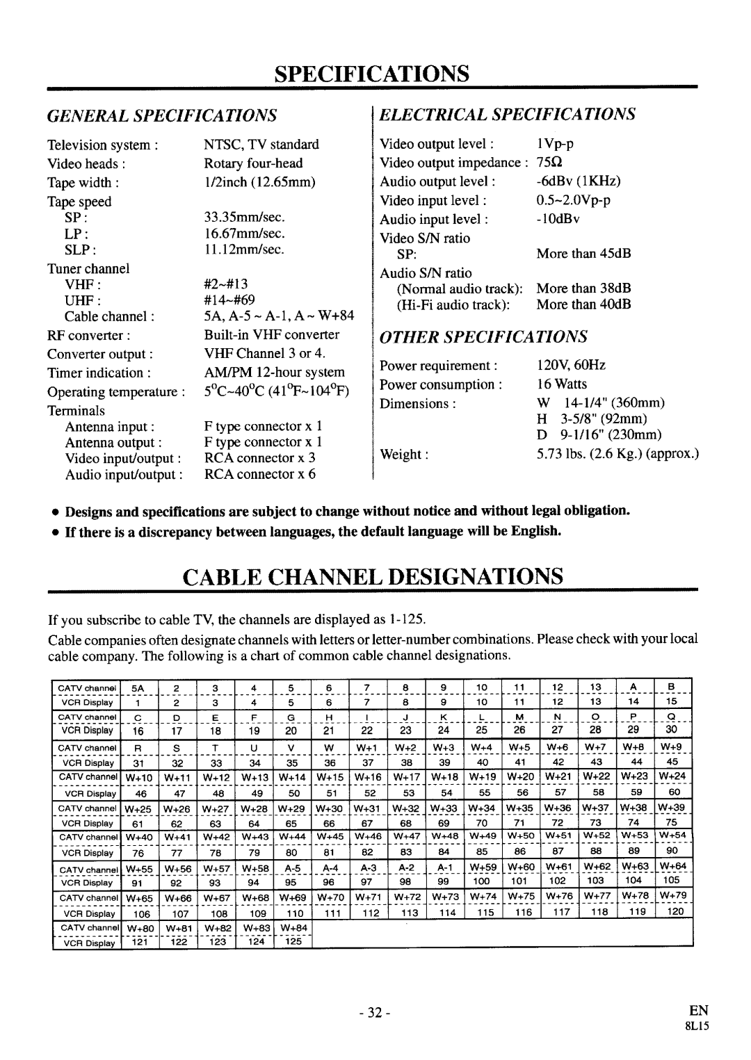 Symphonic VR-69WF manual 