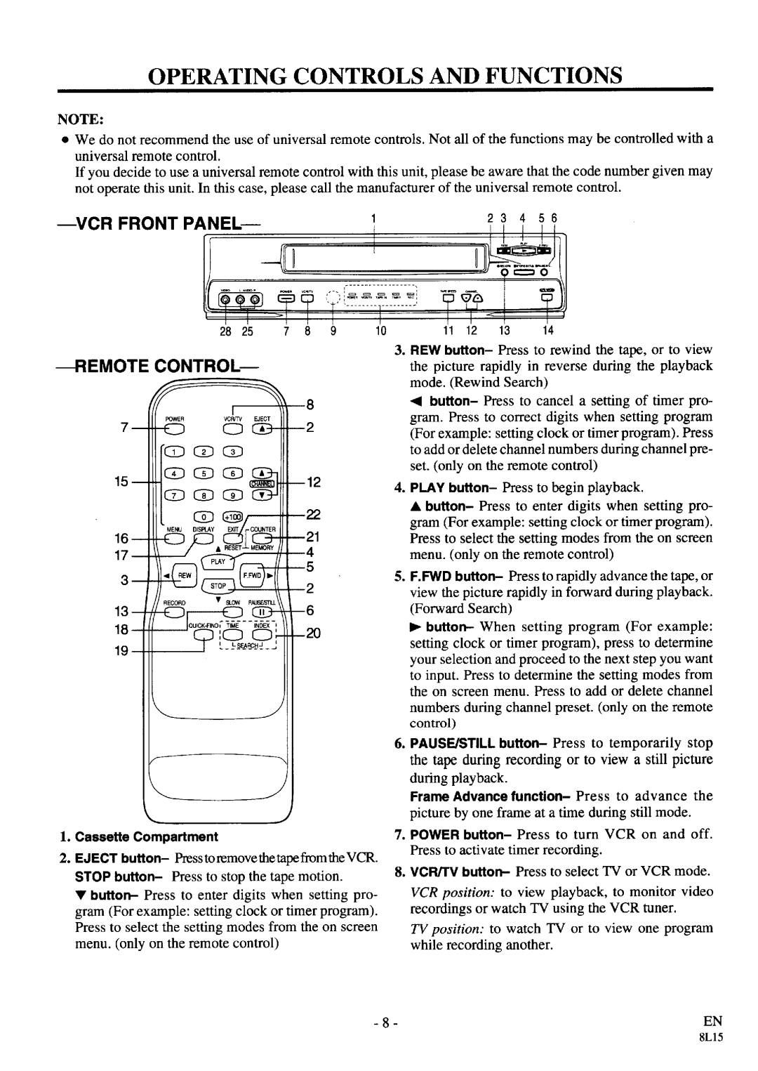 Symphonic VR-69WF manual 