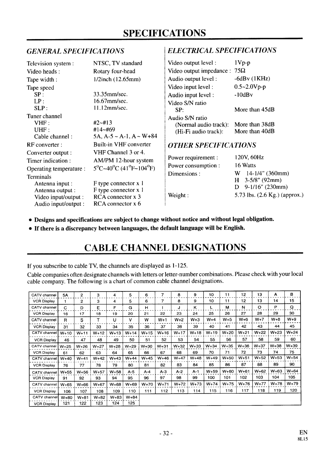 Symphonic VR-79WF manual 