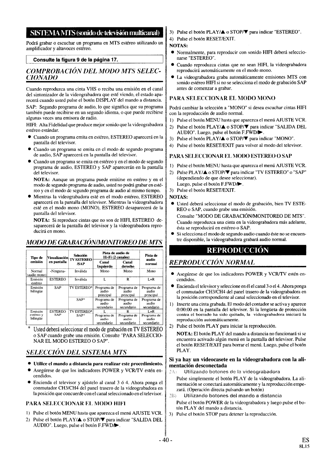 Symphonic VR-79WF manual 