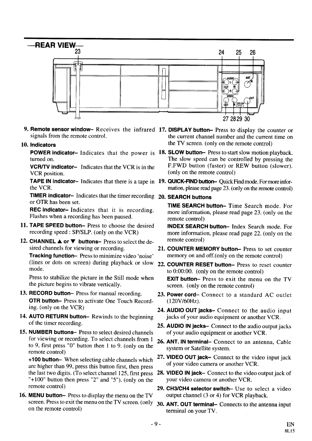 Symphonic VR-79WF manual 