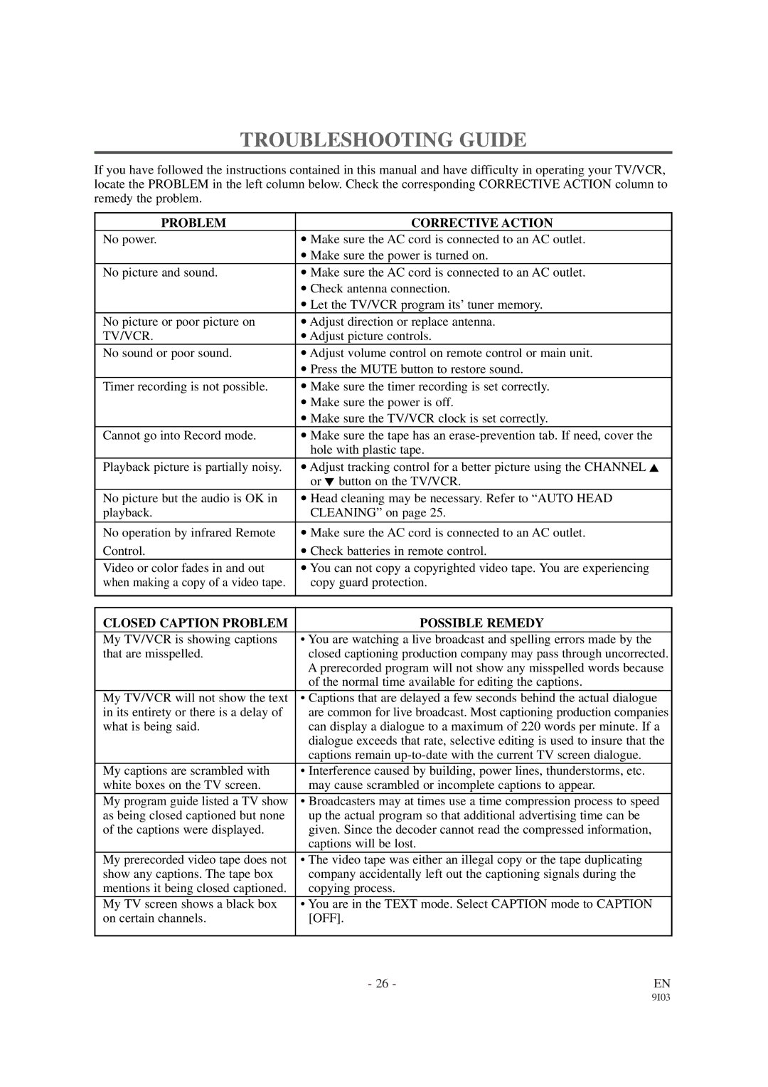 Symphonic WF-13C2 Troubleshooting Guide, Problem Corrective Action, Tv/Vcr, Closed Caption Problem Possible Remedy 