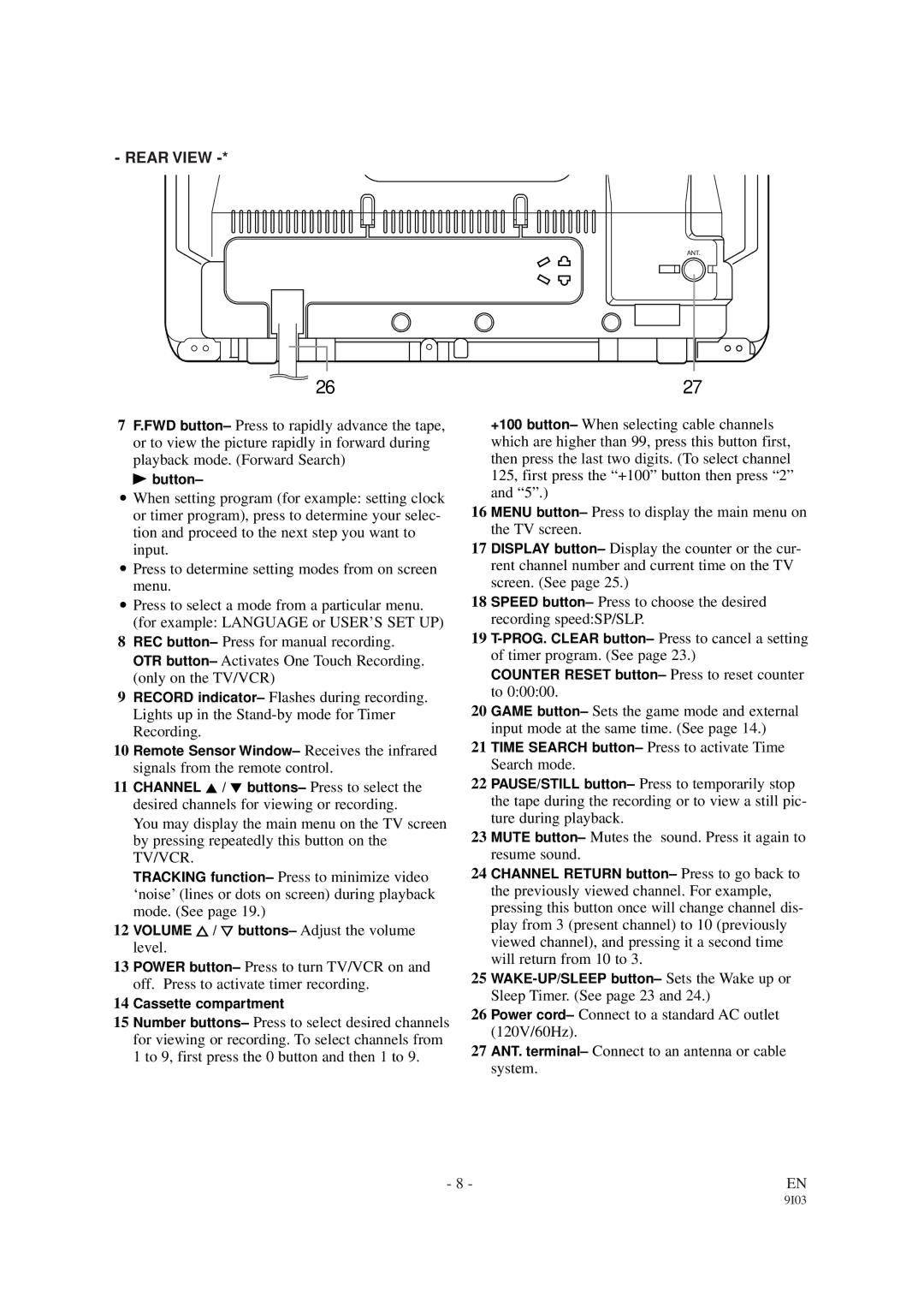 Symphonic WF-13C2 owner manual Rear View 