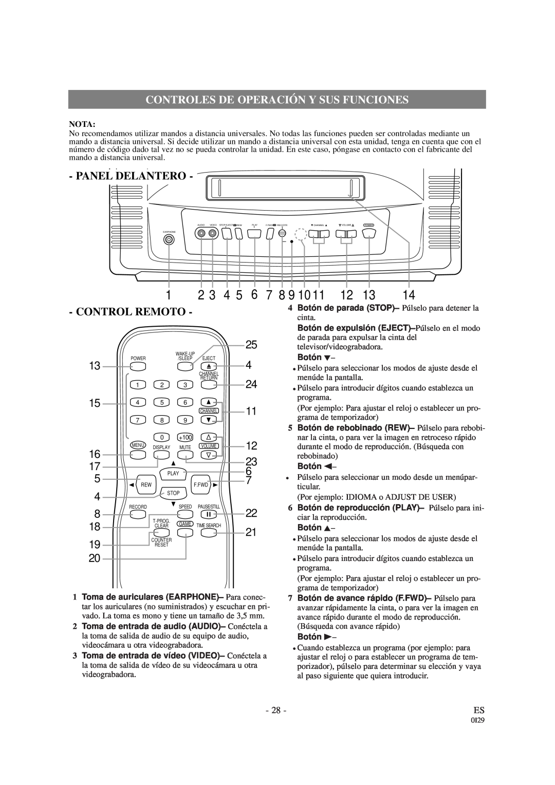 Symphonic WF-13C2 owner manual Controles De Operación Y Sus Funciones, Panel Delantero, Control Remoto, 7 8 9 10, Nota 