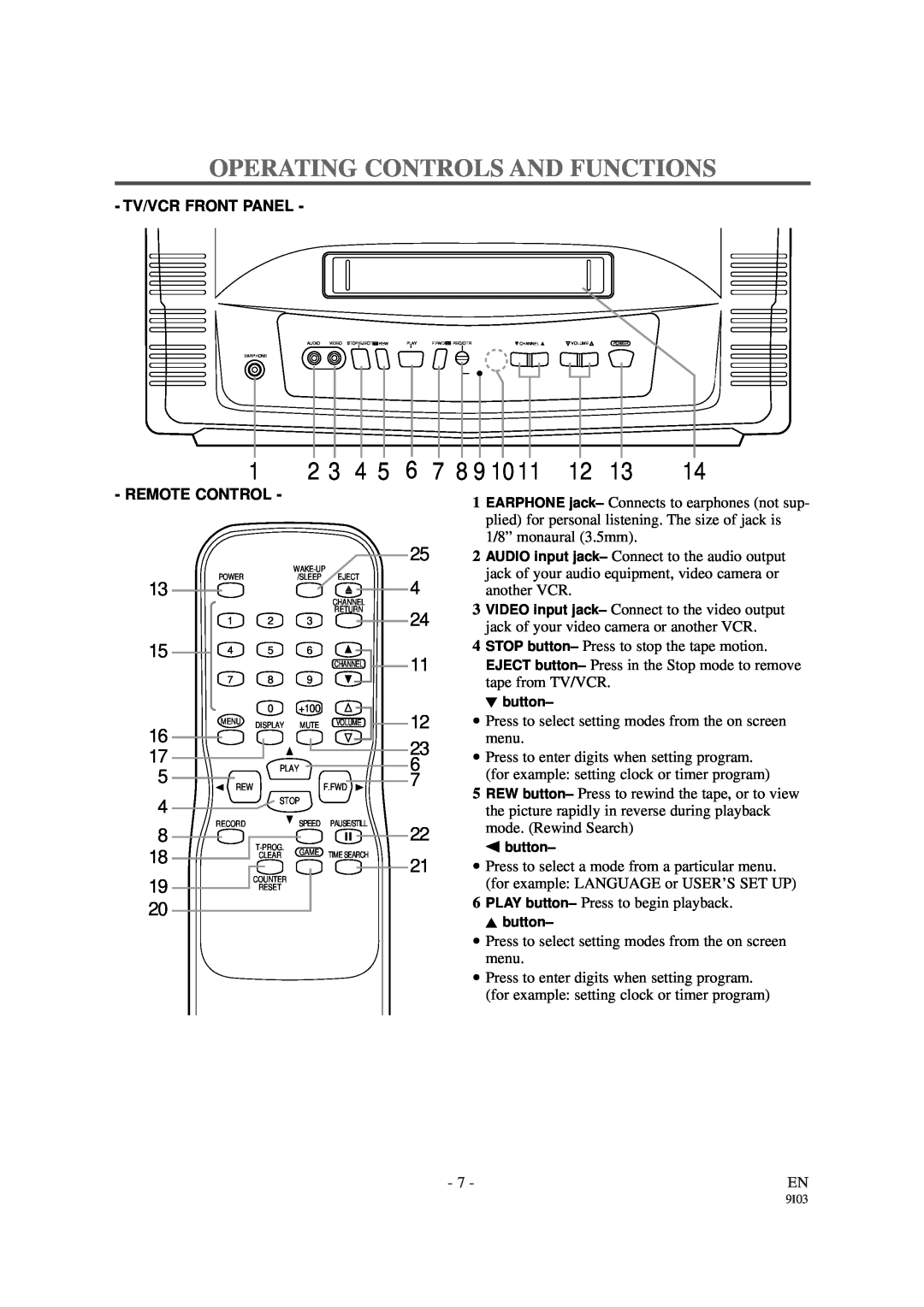 Symphonic WF-13C2 owner manual Operating Controls And Functions, Tv/Vcr Front Panel, Remote Control, 7 8 9 10 