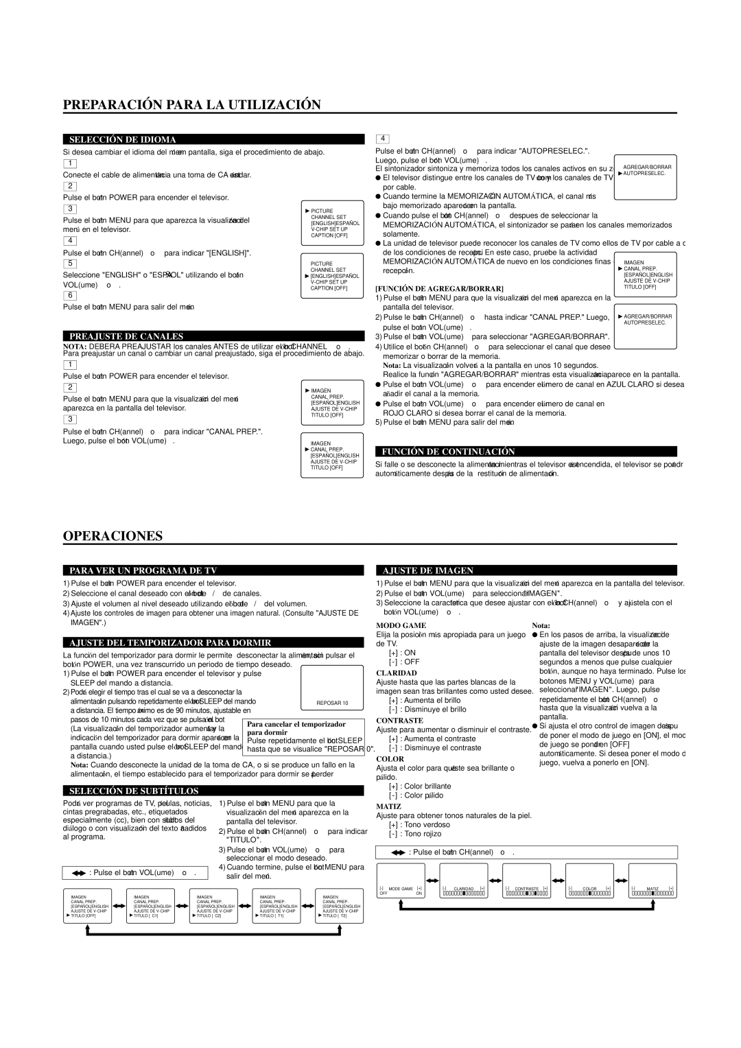 Symphonic WF-1901 owner manual Preparación Para LA Utilización, Operaciones 