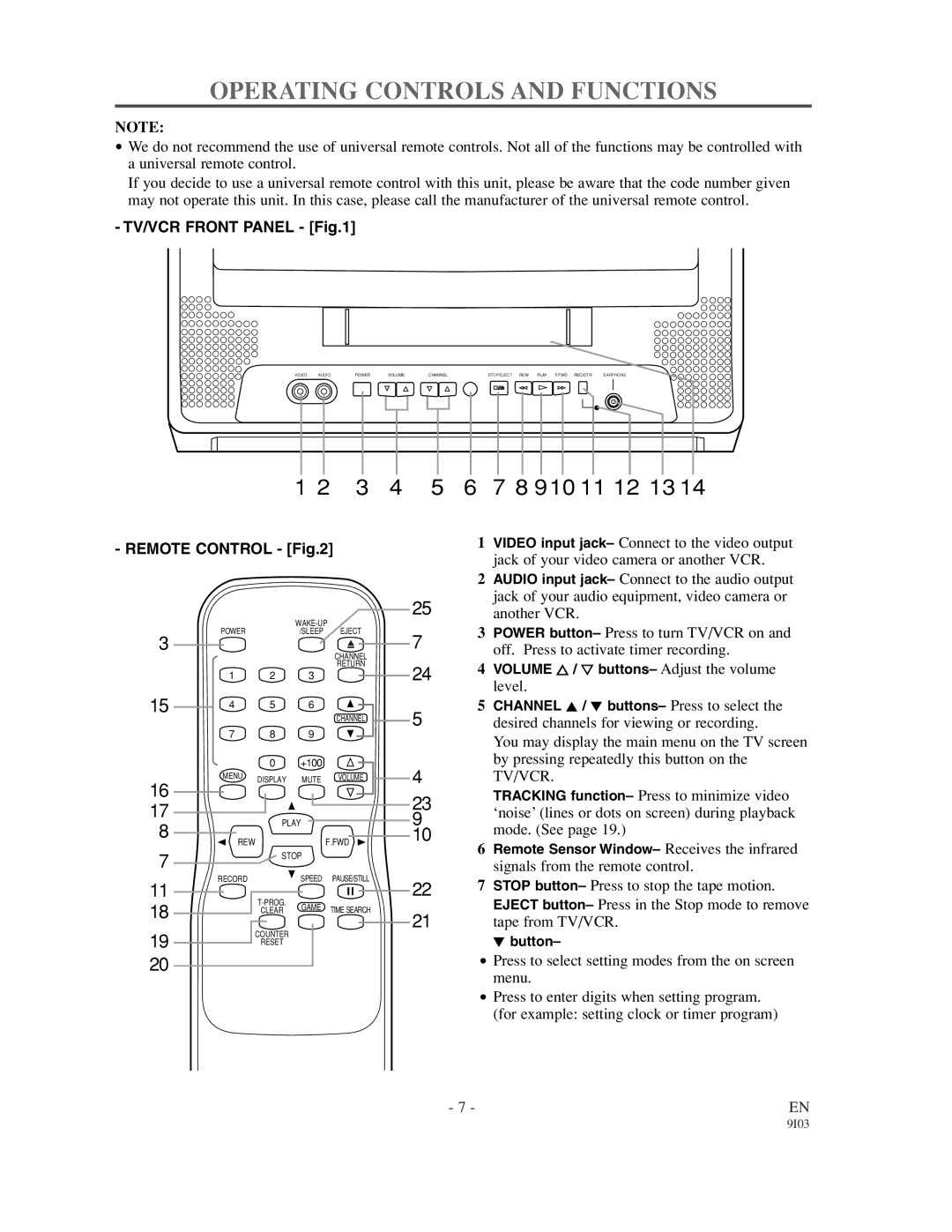 Symphonic WF0213C owner manual Operating Controls and Functions, Tv/Vcr 