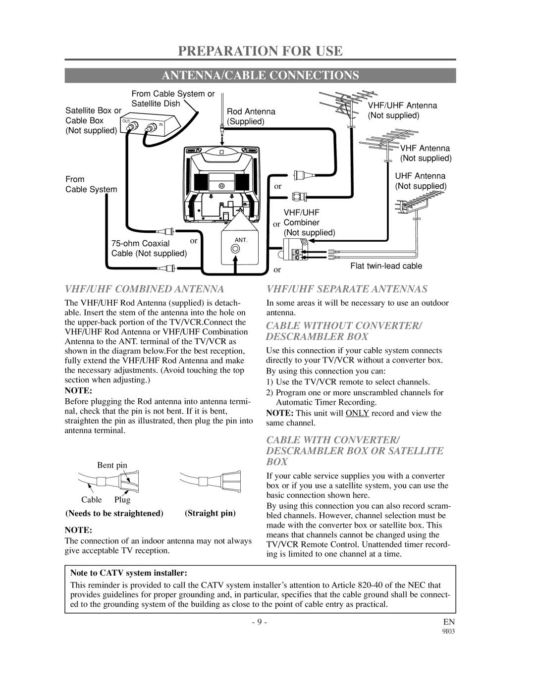 Symphonic WF0213C owner manual Preparation for USE, ANTENNA/CABLE Connections 