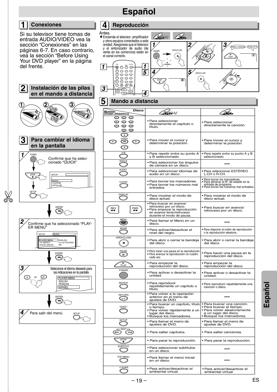 Symphonic WF104 owner manual Español 