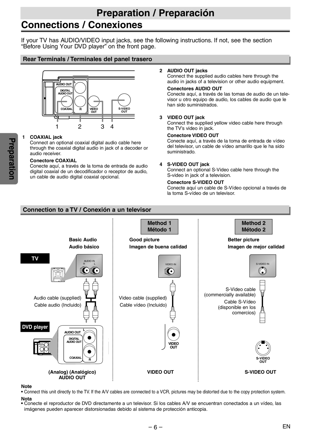 Symphonic WF104 Preparation / Preparación Connections / Conexiones, Rear Terminals / Terminales del panel trasero 