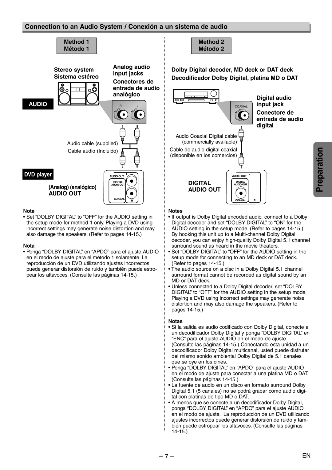 Symphonic WF104 owner manual Analog analógico, Audio OUT, Digital, Notas 