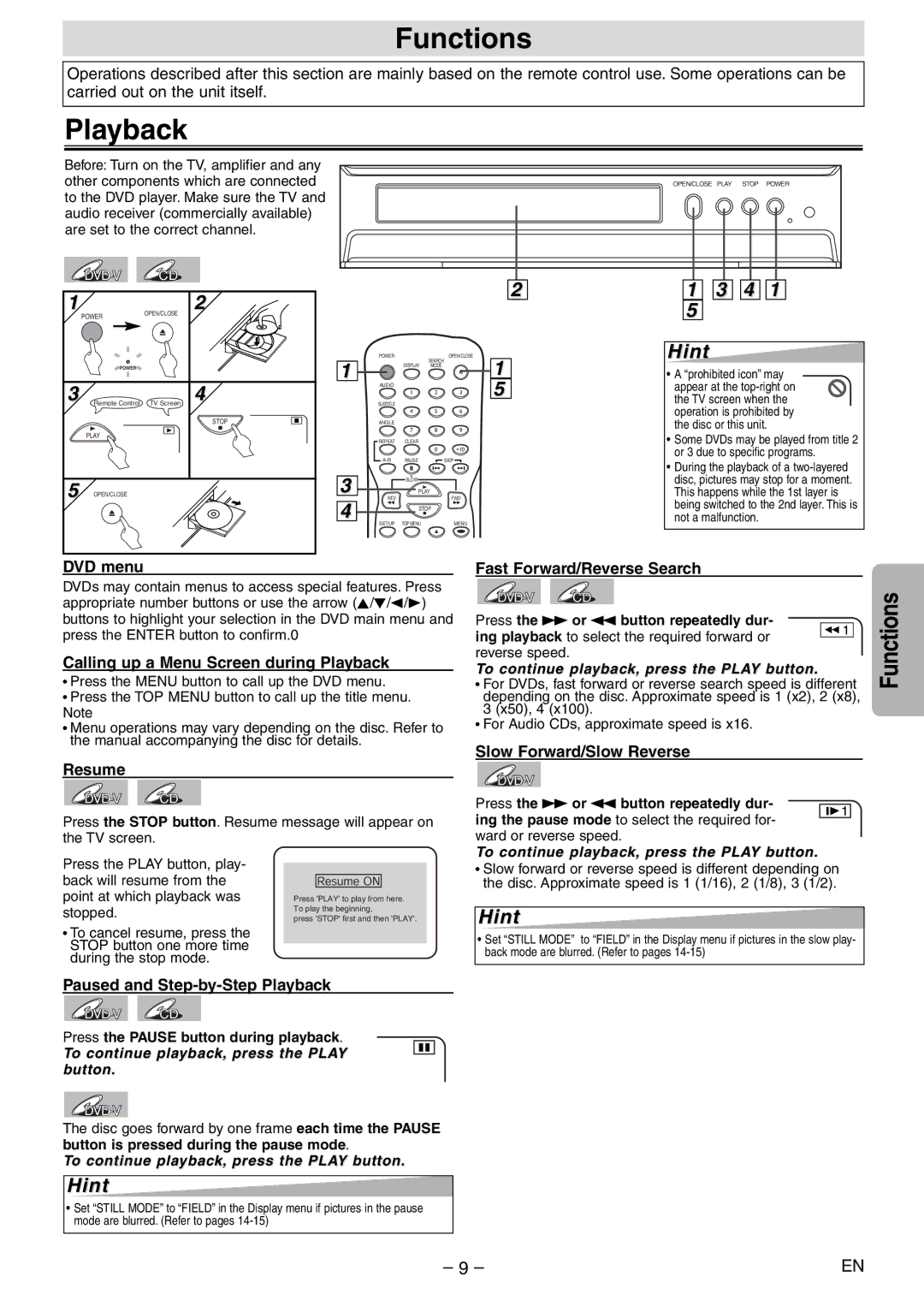 Symphonic WF104 owner manual Functions, Playback, 4 1 Hint 