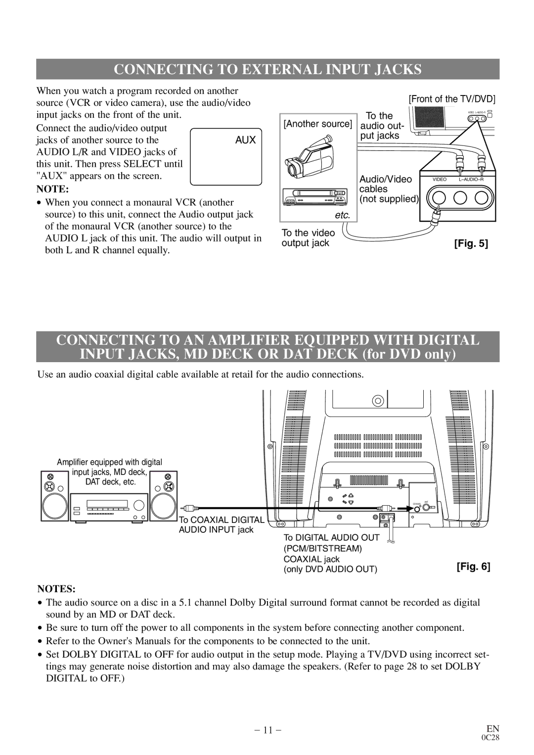 Symphonic WF20D4 owner manual Connecting to External Input Jacks, Connecting to AN Amplifier Equipped with Digital 