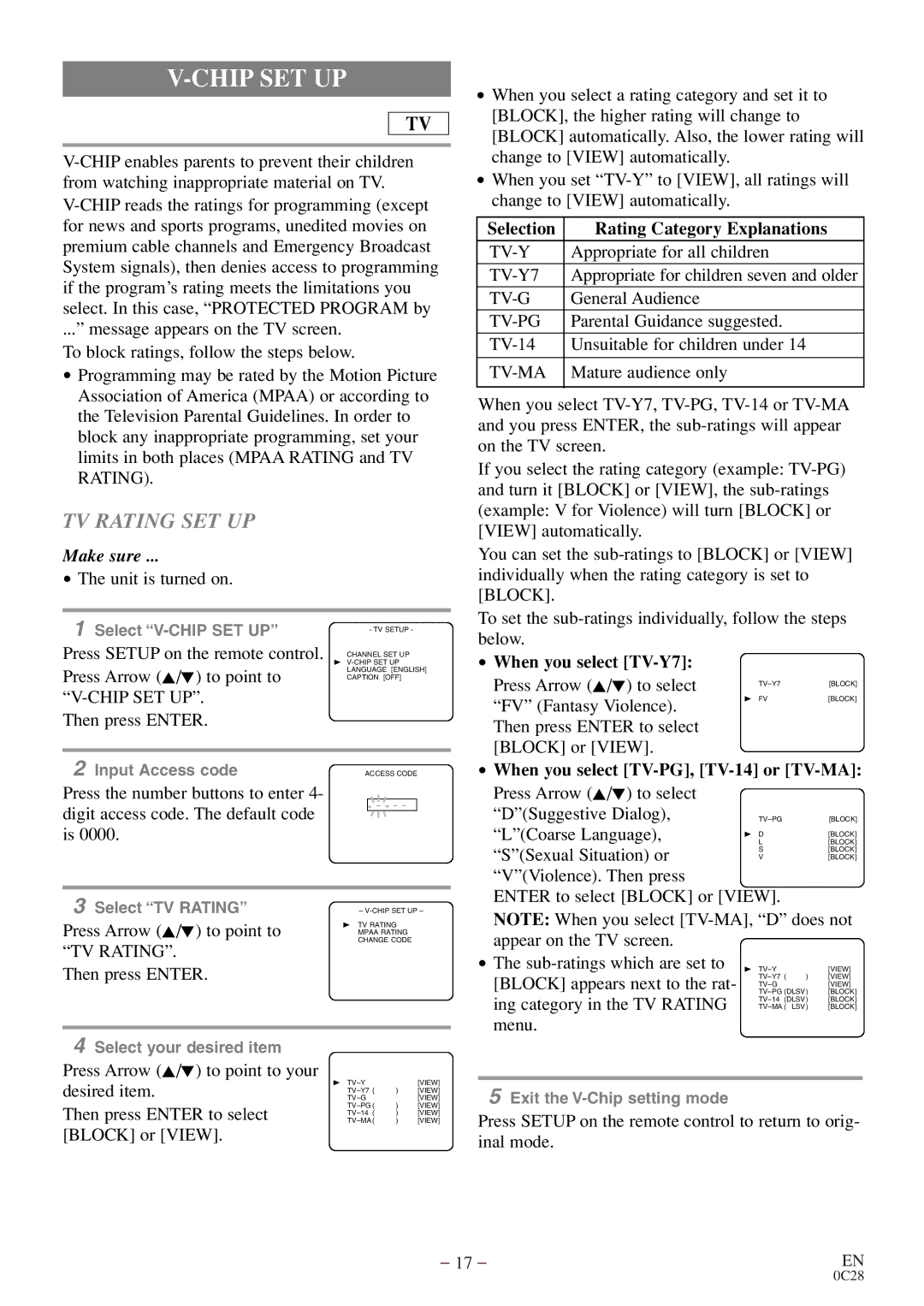 Symphonic WF20D4 owner manual Chip SET UP, TV Rating SET UP, Selection Rating Category Explanations, When you select TV-Y7 