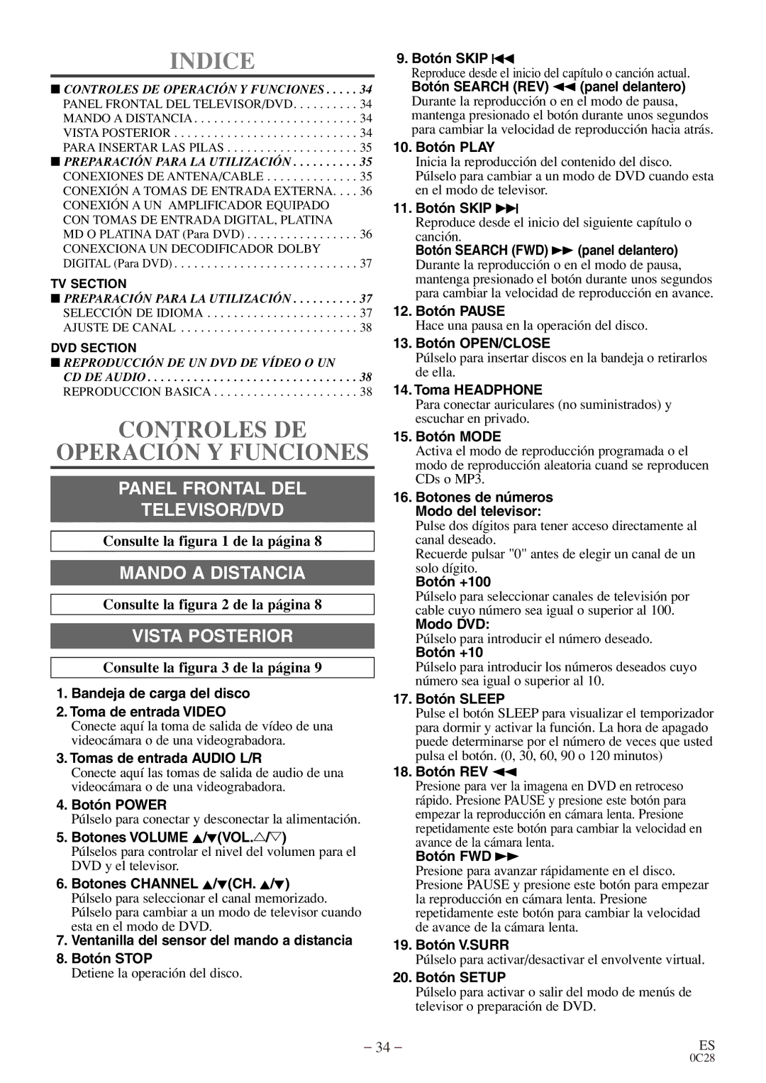 Symphonic WF20D4 Controles DE Operación Y Funciones, Consulte la figura 1 de la página, Consulte la figura 2 de la página 