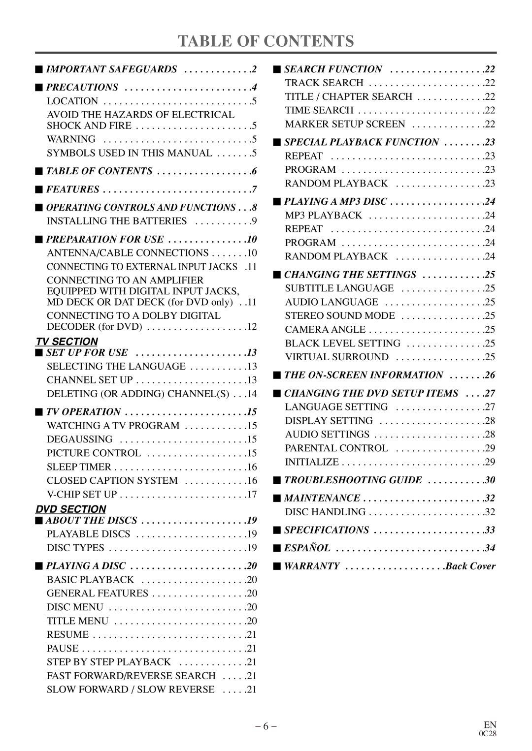 Symphonic WF20D4 owner manual Table of Contents 