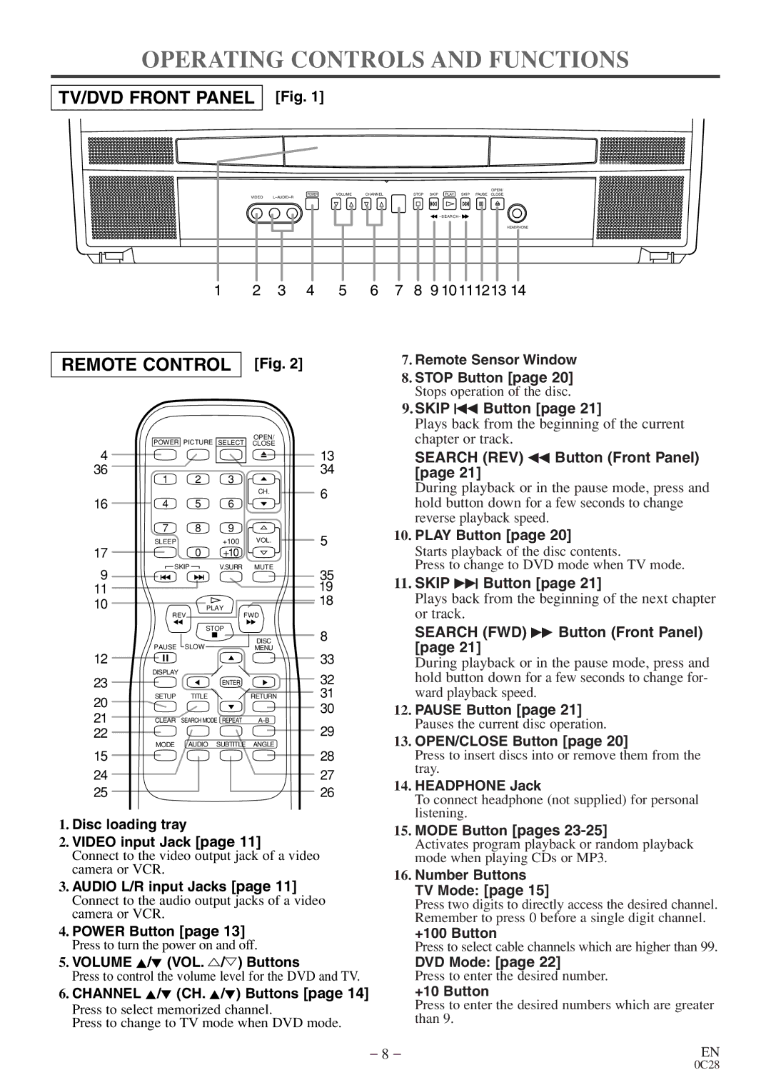 Symphonic WF20D4 owner manual Operating Controls and Functions, TV/DVD Front Panel 