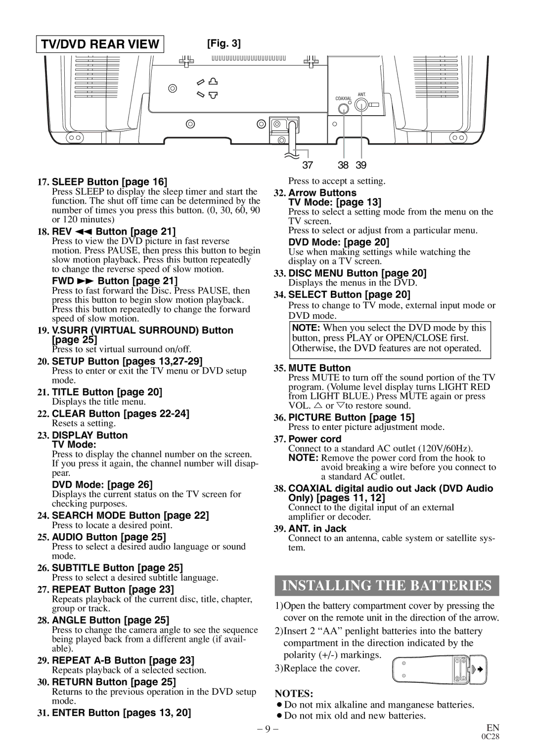 Symphonic WF20D4 owner manual Installing the Batteries, TV/DVD Rear View 