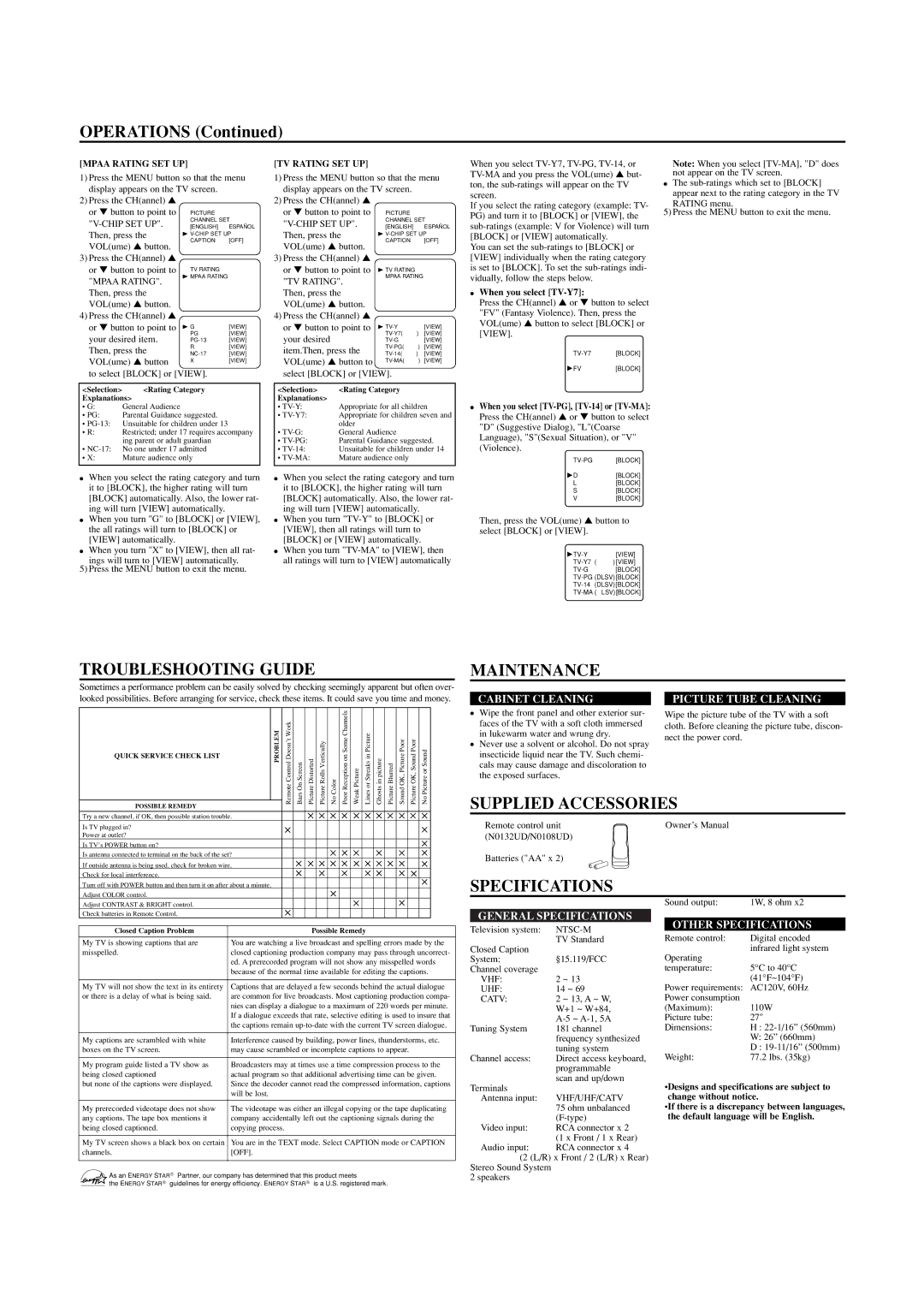 Symphonic WF2702 owner manual Troubleshooting Guide, Maintenance, Supplied Accessories, Specifications 