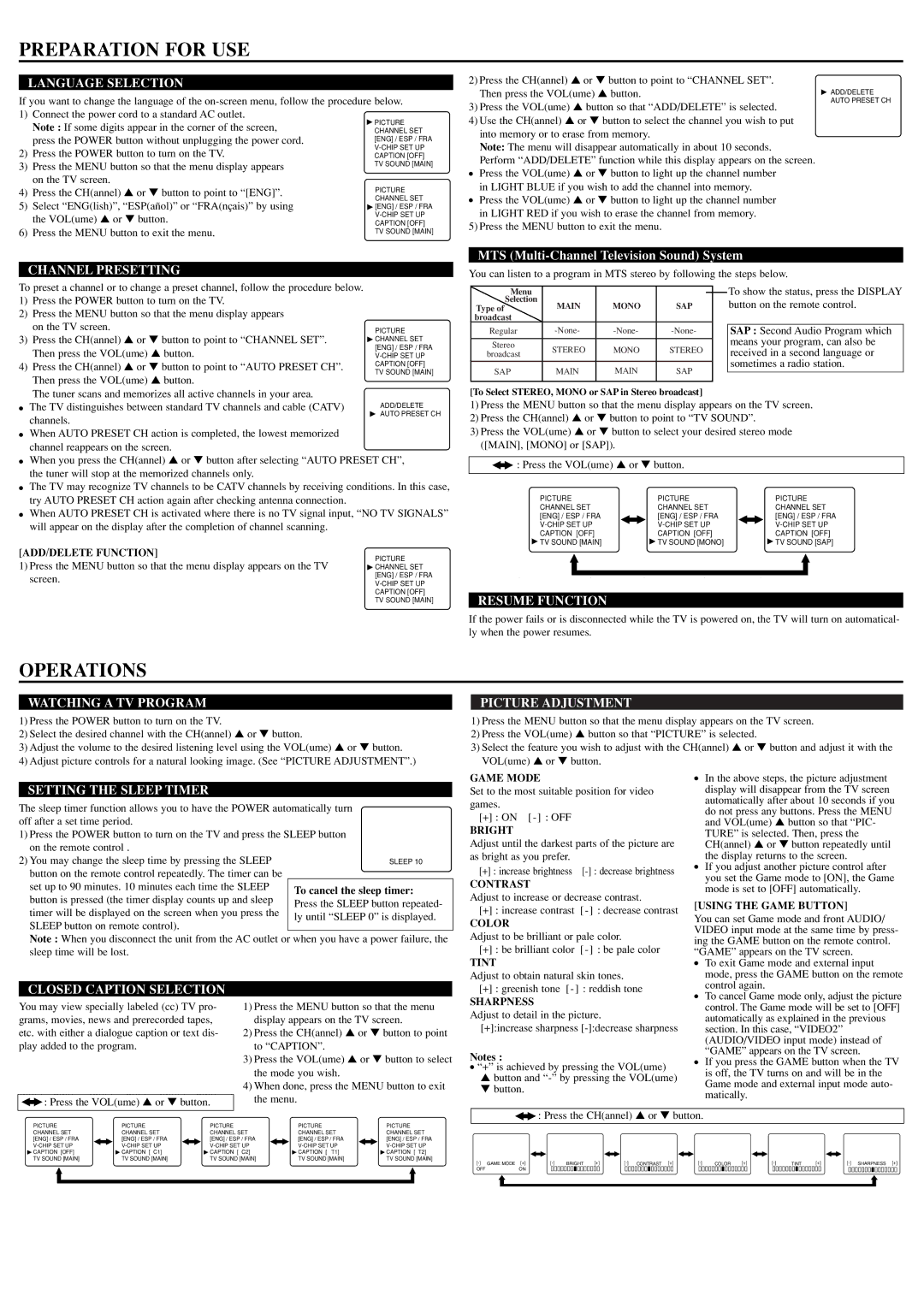 Symphonic WF27F4 owner manual Preparation for USE, Operations 