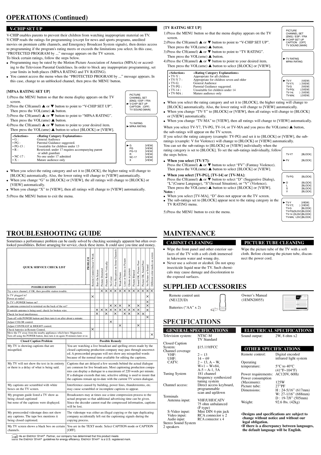 Symphonic WF27F4 owner manual Operations, Troubleshooting Guide, Maintenance, Supplied Accessories, Specifications 