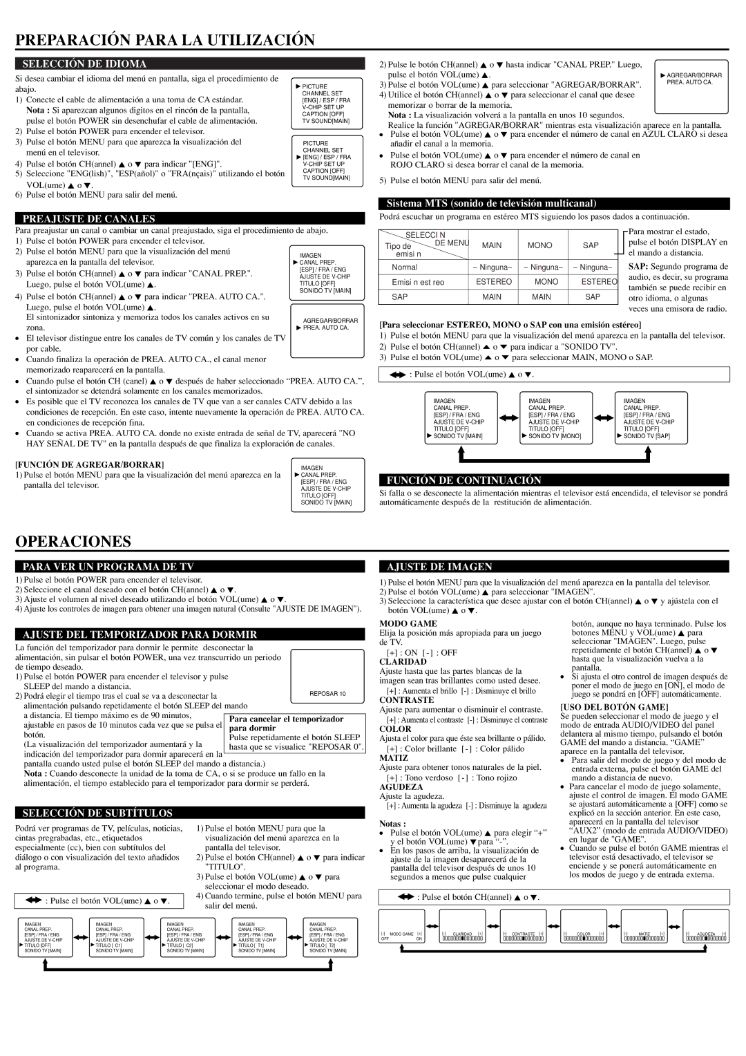 Symphonic WF27F4 owner manual Preparación Para LA Utilización, Operaciones 