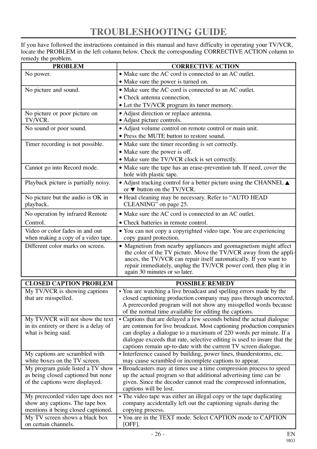 Symphonic WF319E owner manual Troubleshooting Guide, Problem Corrective Action, Closed Caption Problem Possible Remedy 