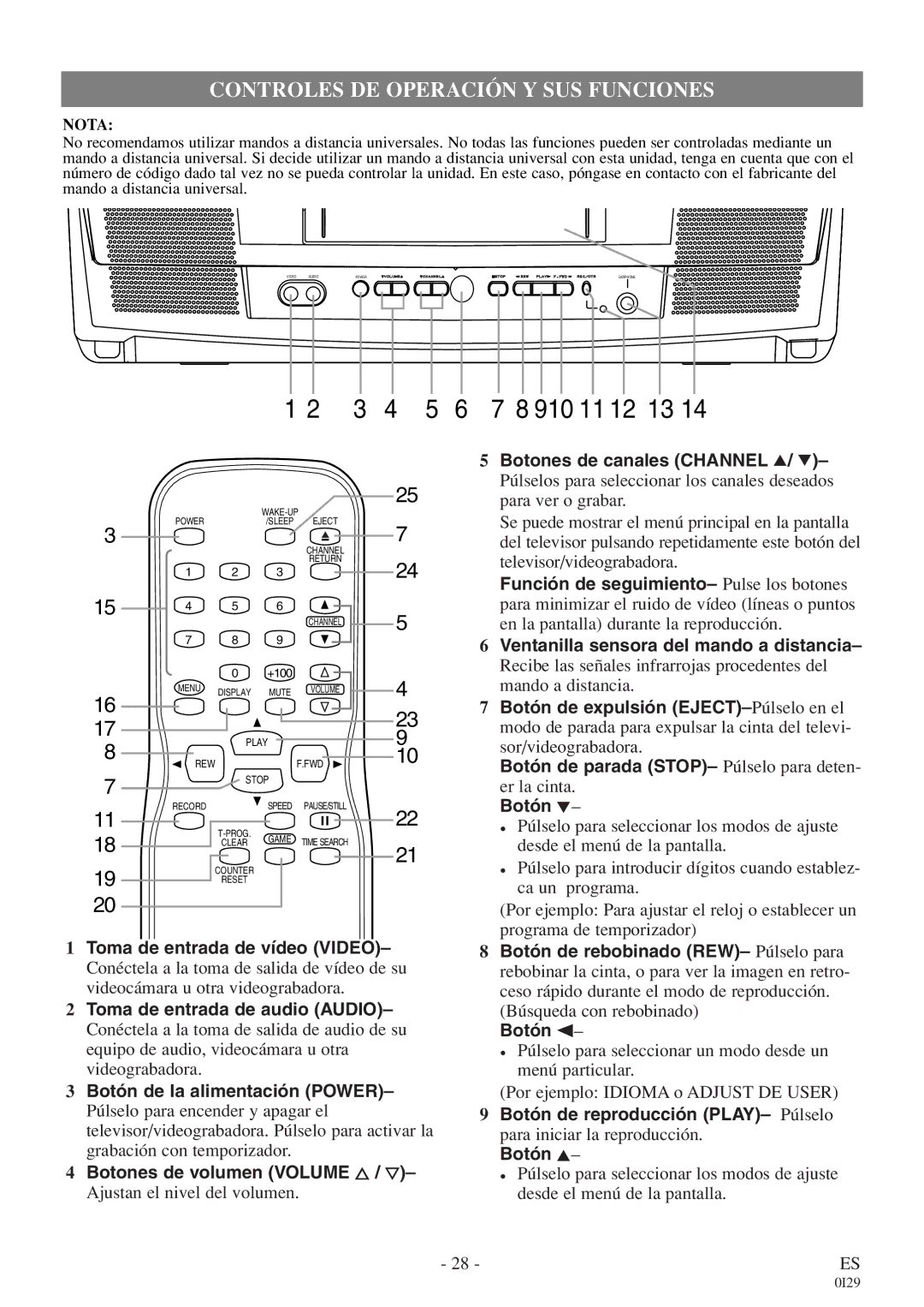 Symphonic WF319E owner manual Controles DE Operación Y SUS Funciones 